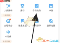 《天天基金》查看今日走势方法