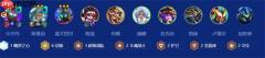 金铲铲之战S15法师卡尔玛阵容攻略