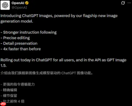 OpenAI发布GPT Image1.5：技术狂飙下的创意革命与争议
