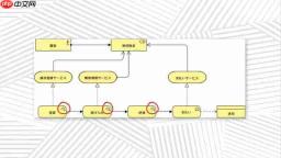AI图像翻译器:突破语言壁垒,设计原汁原味
