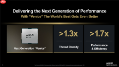 架构全新研发 AMD确认Zen6专注高性能：2nm下70%可期