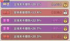 永远的蔚蓝星球106-110关通关攻略