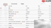网易云热搜榜歌曲搜索指南