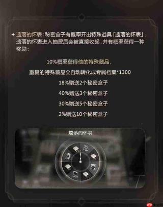 《世界之外》暗巷盈袖活动介绍
