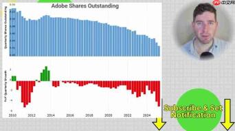 Adobe Stock深度解析:AI时代下的投资机会与挑战