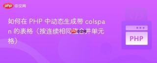 如何在 PHP 中动态生成带 colspan 的表格（按连续相同值合并单元格）