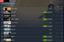 《鸣潮》Steam全球热销第五!3.0大版本更新重磅上线