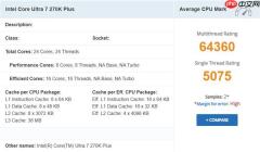 Intel下代酷睿Ultra 7 270K Plus跑分曝光：与旗舰285K平起平坐！