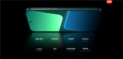 TCL华星独小米17 Ultra系列超级像素屏：2K清晰度 功耗比1.5K还低