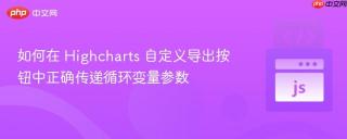 如何在 Highcharts 自定义导出按钮中正确传递循环变量参数
