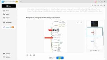 EdrawMax: AI驱动的智能绘图工具,提升效率与创意