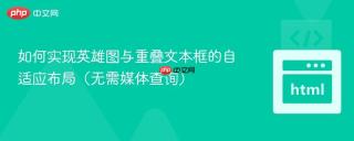 如何实现英雄图与重叠文本框的自适应布局（无需媒体查询）
