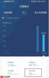 上汽大众app平均车速查看方法