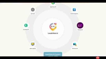 LeadsMate AI：终极AI驱动的潜在客户生成工具，告别手动搜寻！
