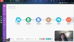 利用AI自动化生成电子书：Make.com的终极教程