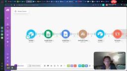 利用AI自动化生成电子书：Make.com的终极教程