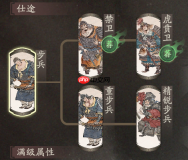 《三国望神州》典韦图文攻略及一图流