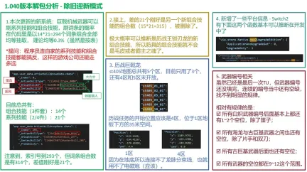 《怪物猎人：荒野》要登Switch 2？玩家普遍不看好