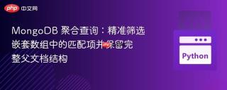 MongoDB 聚合查询：精准筛选嵌套数组中的匹配项并保留完整父文档结构