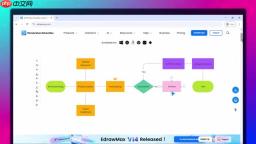 EdrawMax全面评测：使用AI轻松绘制流程图和思维导图