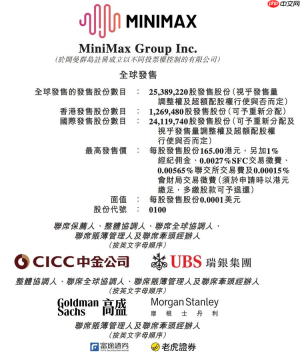 AI 大模型公司 MiniMax 启动港股招股，预计市值超 460 亿港元