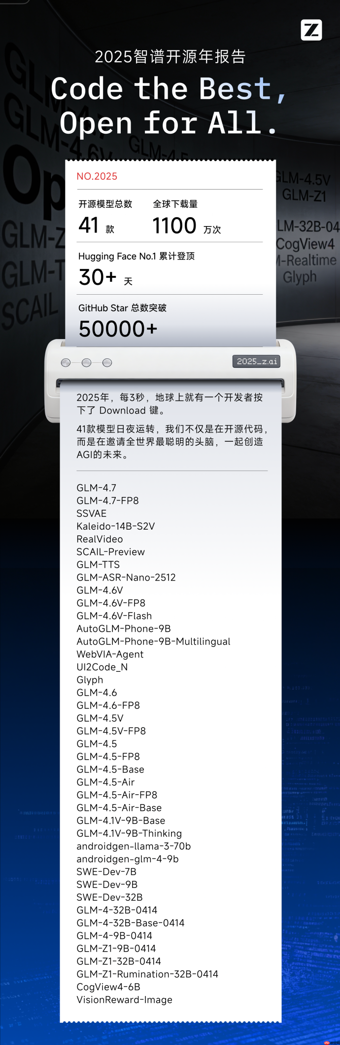 智谱发布 2025 年开源报告