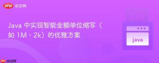 Java 中实现智能金额单位缩写（如 1M、2k）的优雅方案