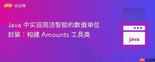 Java 中实现简洁智能的数值单位封装：构建 Amounts 工具类