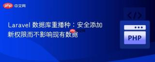 Laravel 数据库重播种:安全添加新权限而不影响现有数据