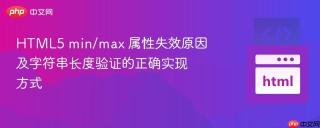 HTML5 min/max 属性失效原因及字符串长度验证的正确实现方式