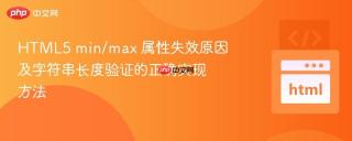 HTML5 min/max 属性失效原因及字符串长度验证的正确实现方法