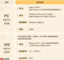 《崩坏：因缘精灵》配置需求一览