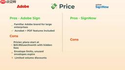 Adobe Sign vs. SignNow：电子签名终极对比，哪款更胜一筹？