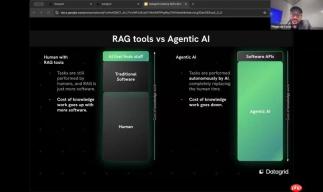 AI赋能建筑业： Datagrid 助力打造高效智能 SOP 专家