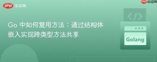 Go 中如何复用方法：通过结构体嵌入实现跨类型方法共享