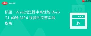 标题：Web浏览器中高性能 WebGL 帧转 MP4 视频的完整实践指南