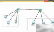 Packet Tracer安装与使用指南