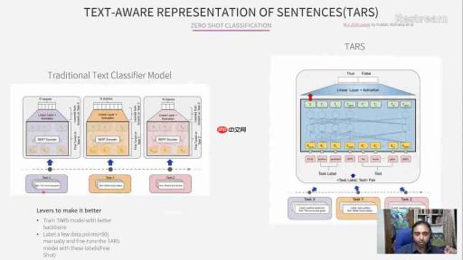 零样本学习:NLP文本分类的创新应用与PyTorch Tabular项目介绍