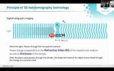 TomoAnalysis软件:AI细胞分割模型革新3D活细胞成像