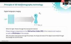 TomoAnalysis软件:AI细胞分割模型革新3D活细胞成像