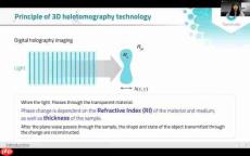 TomoAnalysis软件:AI细胞分割模型革新3D活细胞成像