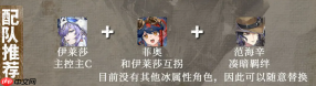 《辉烬》伊莱莎强度介绍