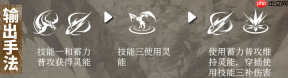 《辉烬》伊莱莎强度介绍