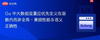 Go 中大数组变量应优先定义在函数内而非全局，兼顾性能与语义正确性