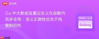 Go 中大数组变量应定义在函数内而非全局：语义正确性优先于栈复制担忧
