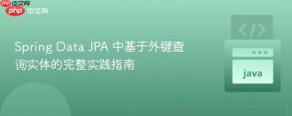 Spring Data JPA 中基于外键查询实体的完整实践指南