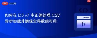 如何在 D3 v7 中正确处理 CSV 异步加载并确保全局数组可用