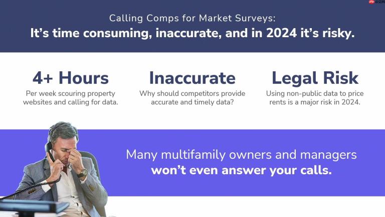 AI驱动的房产市场调研：Hello Data助您秒速完成竞品分析