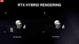NVIDIA RTX 2080 Ti性能深度评测:图灵架构的真正价值