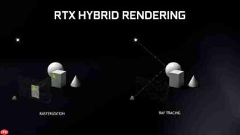NVIDIA RTX 2080 Ti性能深度评测:图灵架构的真正价值